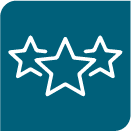 ranking
